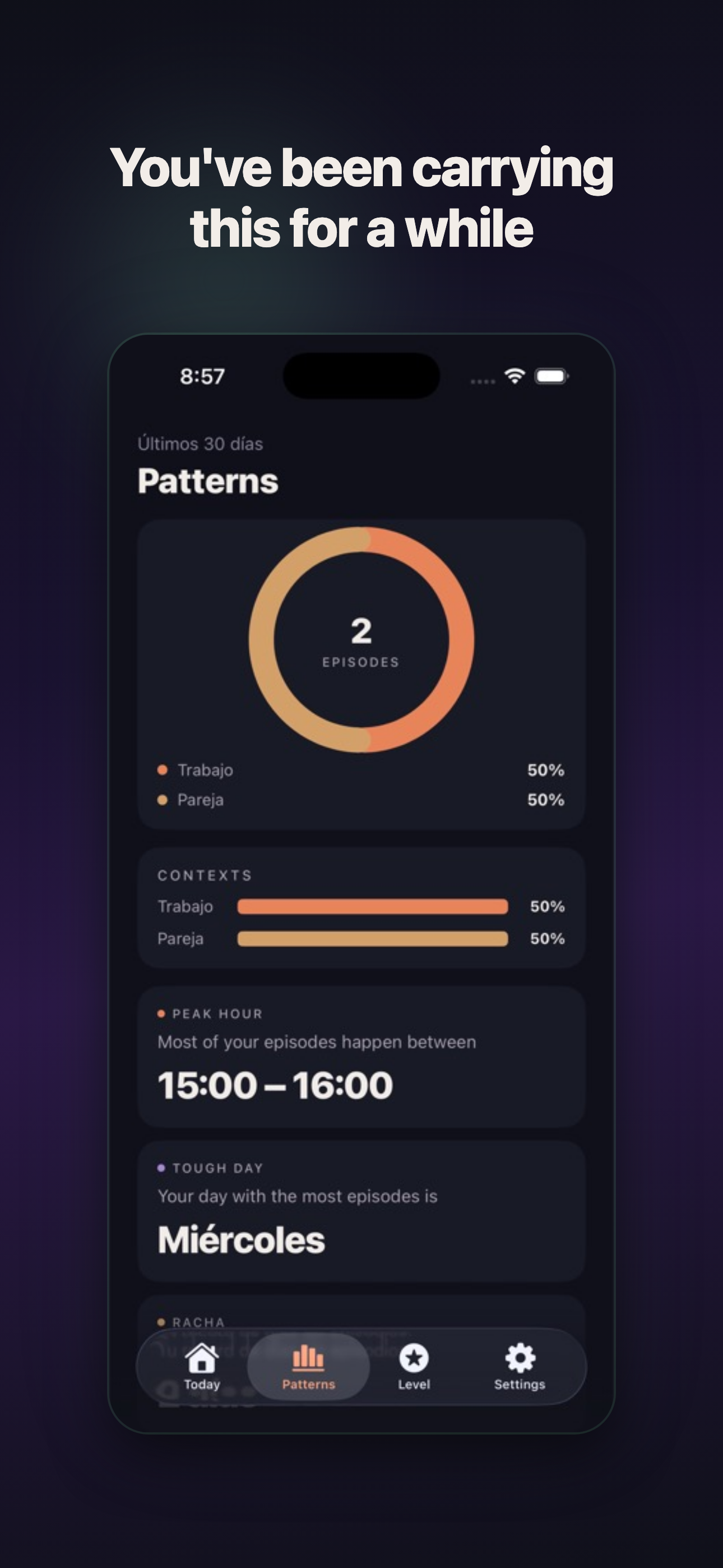 You've been carrying this for a while